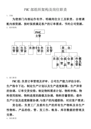 PMC部组织架构及岗位职责