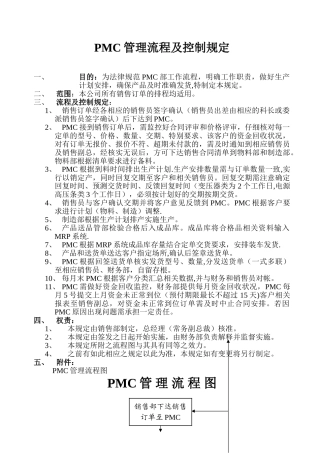 PMC管理流程及控制规定