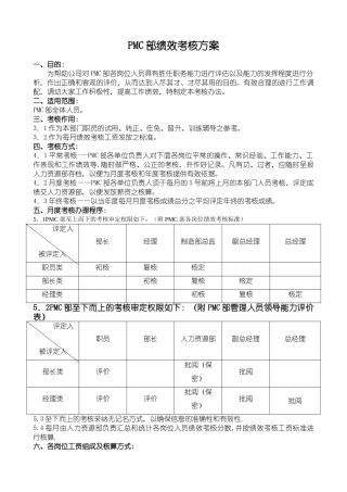 PMC部绩效考核方案