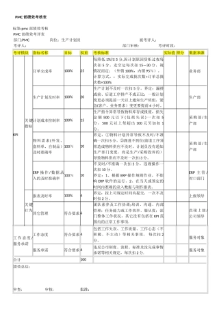 PMC部绩效考核方案69834