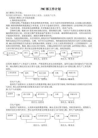 PMC部部门工作计划