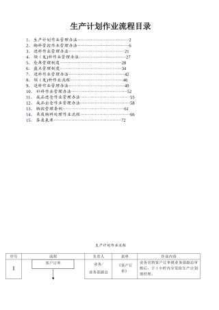 PMC部门作业流程-生管、采购与仓库管理制度