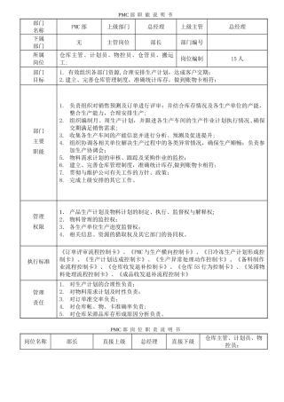 PMC部部门职责与岗位说明书