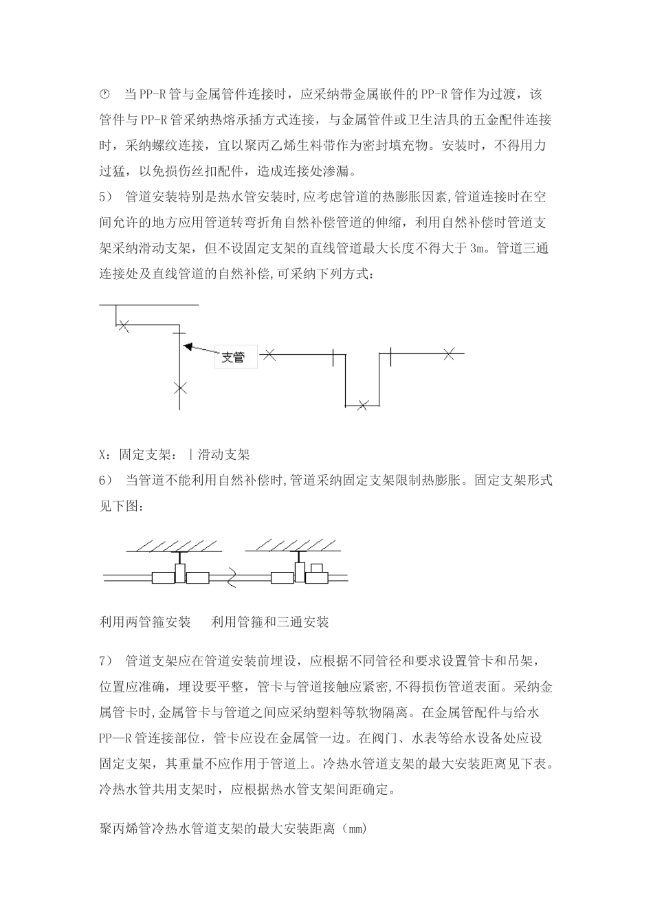 PP-R给水管施工方案及技术措施_第3页
