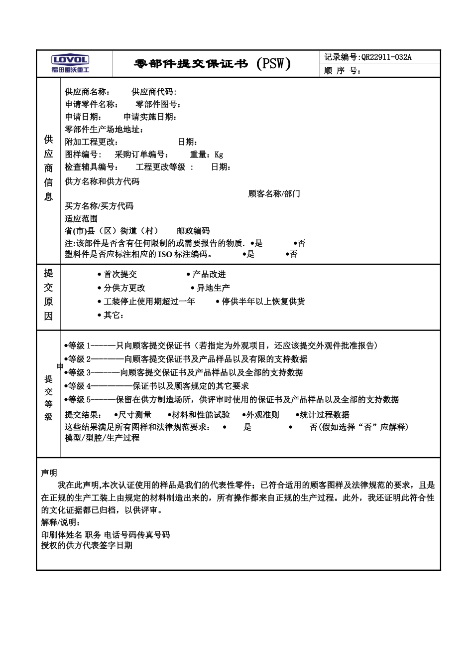 PPAP提交表格参考模板_第1页