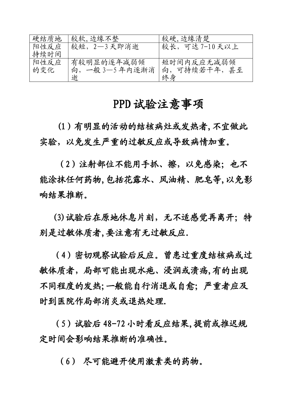 PPD皮试操作观察说明_第3页