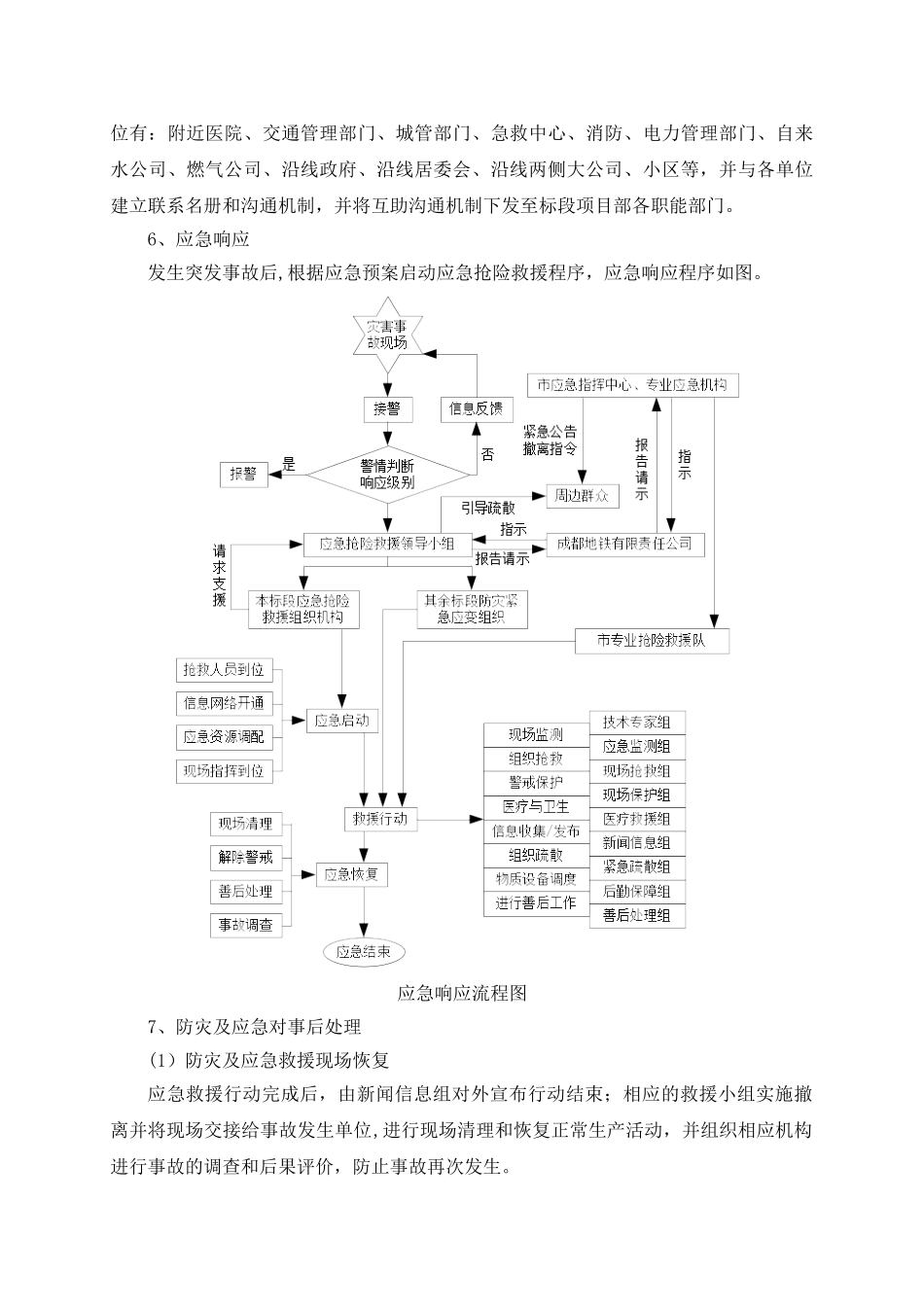 PPP项目维护管理方案_第3页