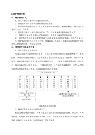 PPP项目维护管理方案