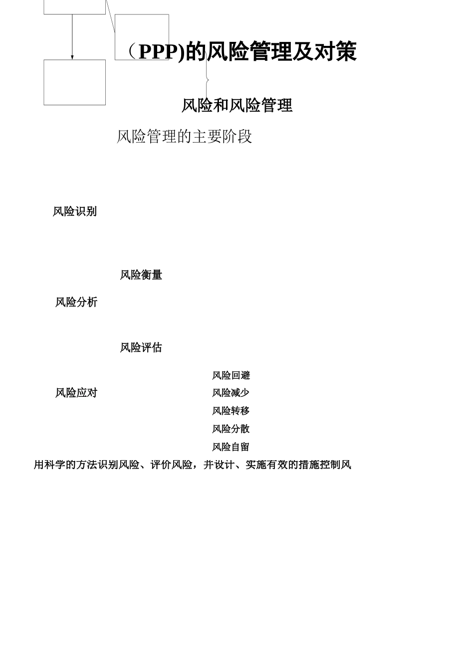 PPP项目风险管理及对策_第1页