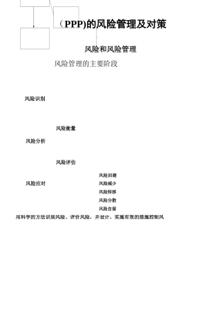 PPP项目风险管理及对策