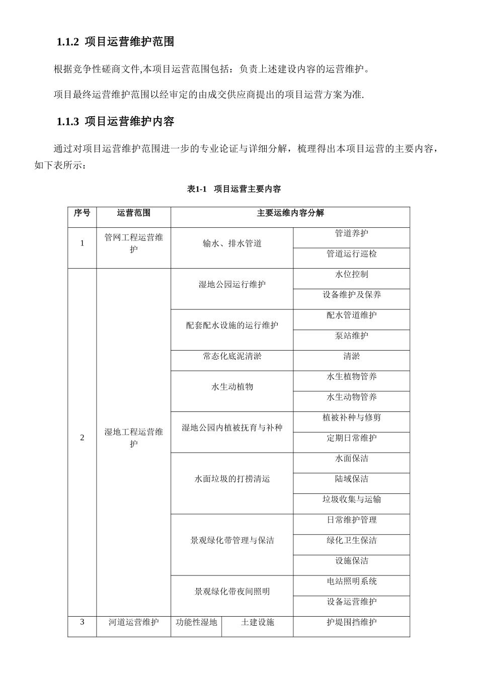 PPP项目运营管理操作实务_第2页