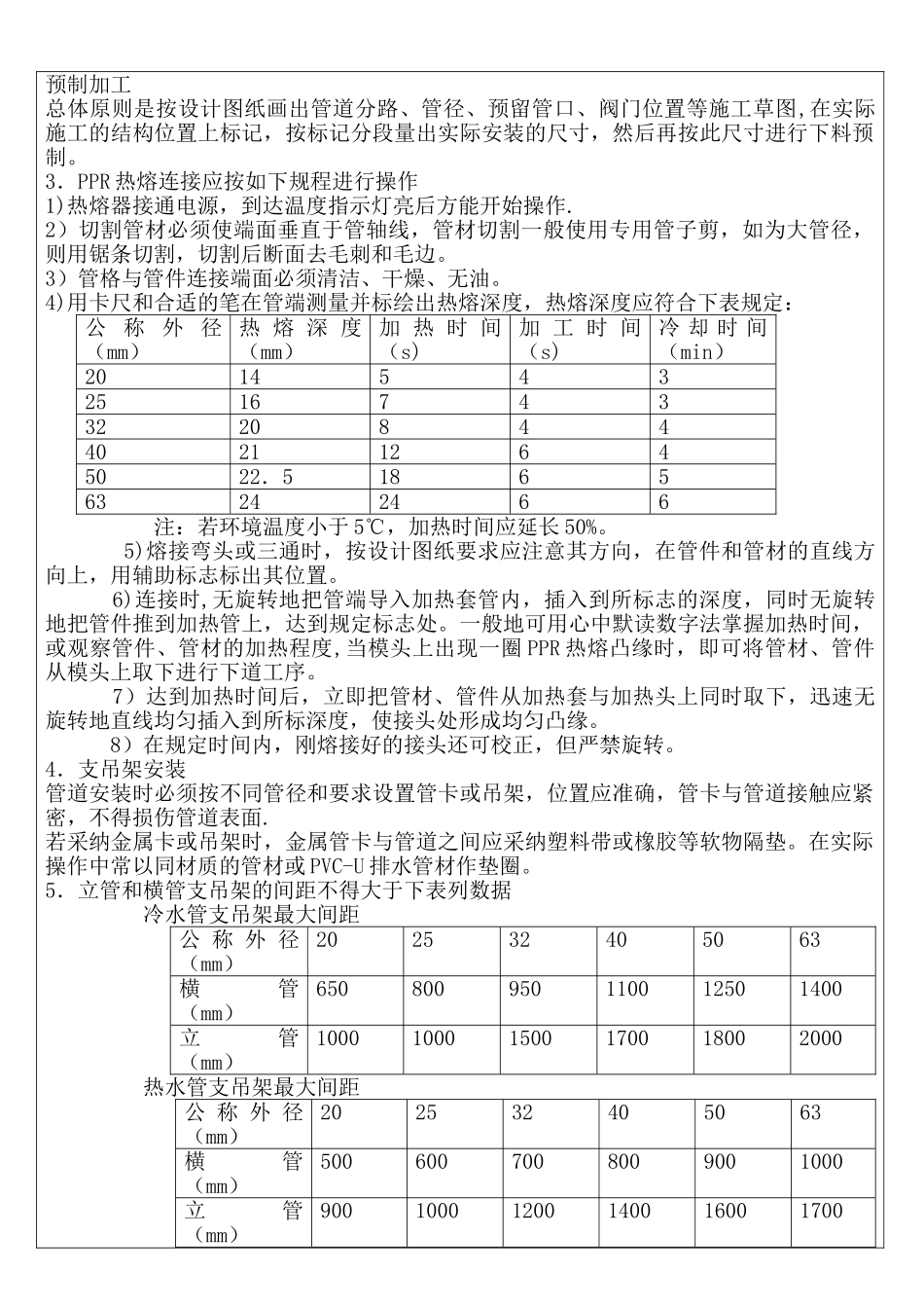 PPR管给水管技术交底_第2页