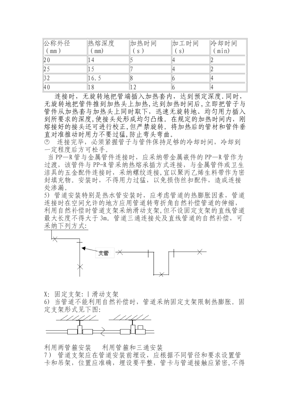 PPR给水管施工方案_第2页