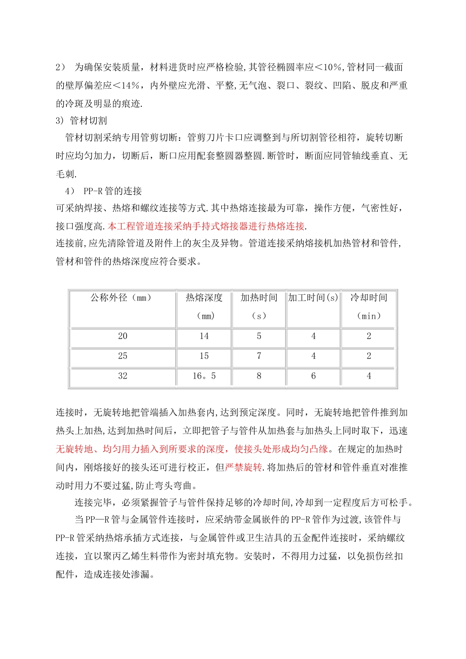 PPR管道安装施工工艺标准_第2页