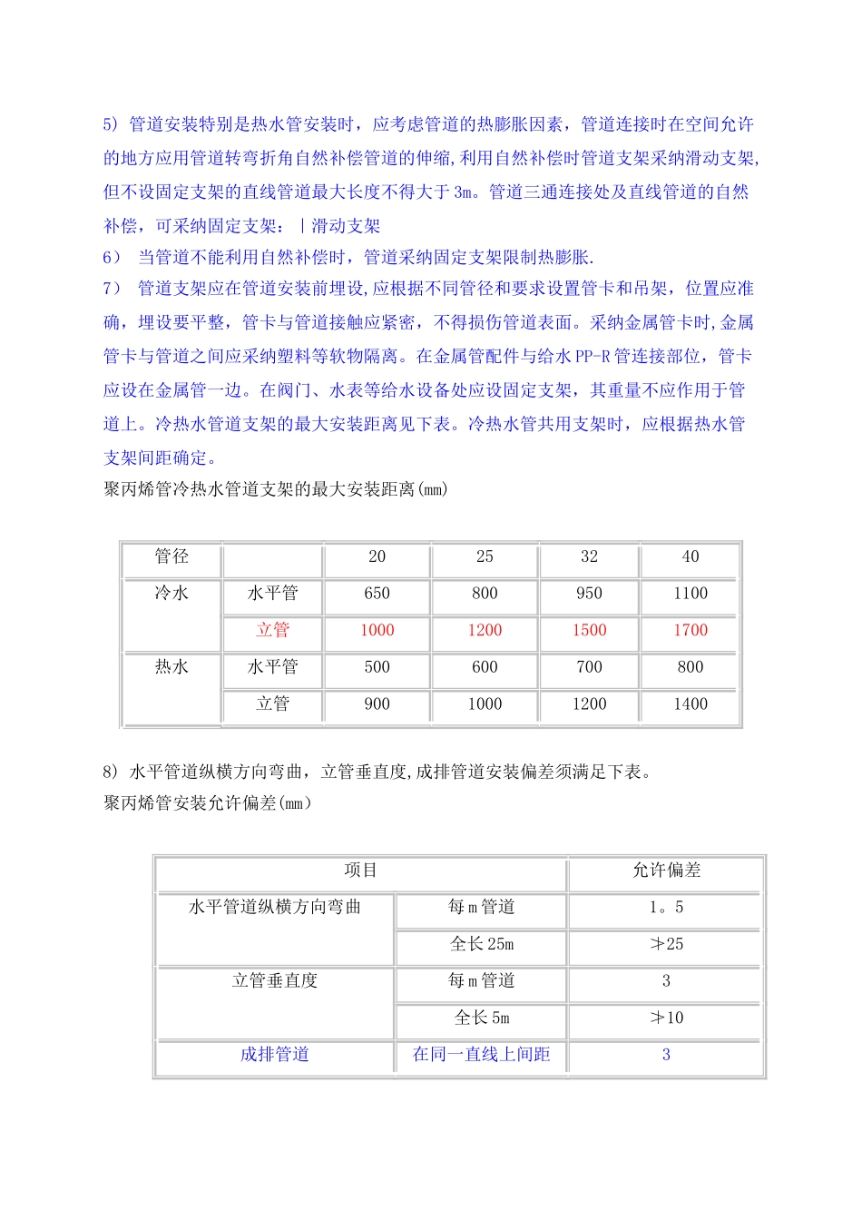 PPR管道安装施工工艺标准_第3页