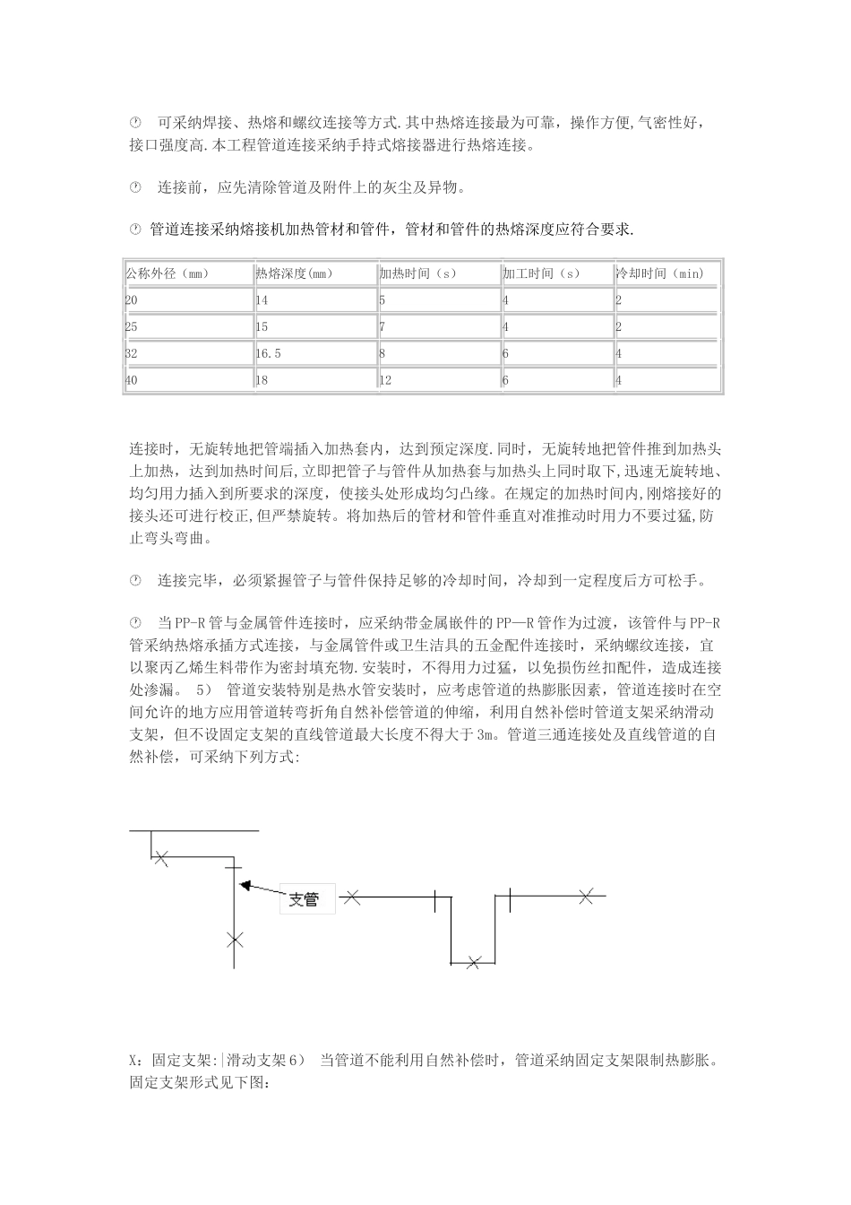 PPR管施工组织设计方案_第2页