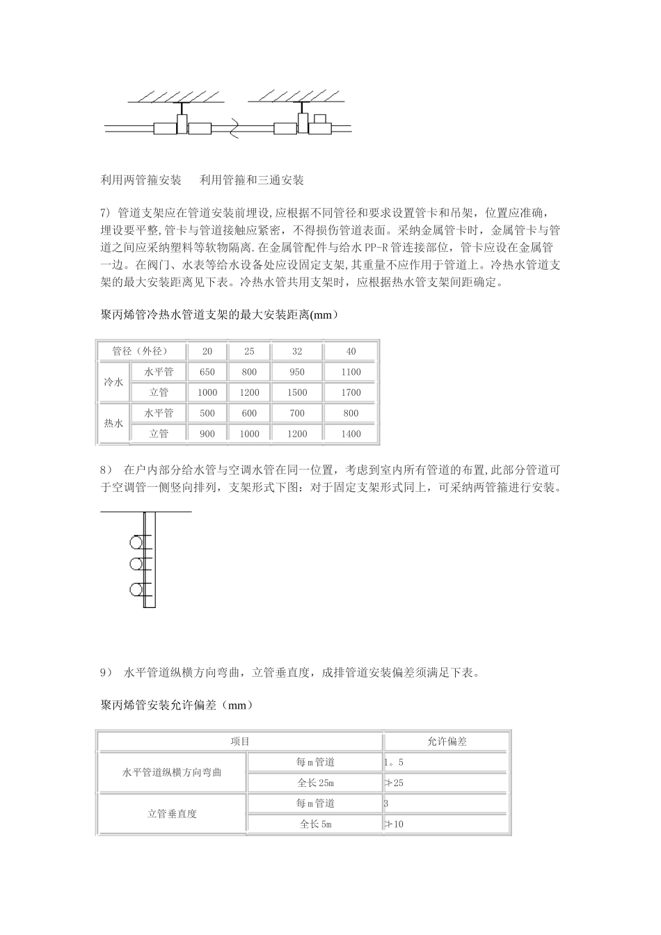 PPR管施工组织设计方案_第3页