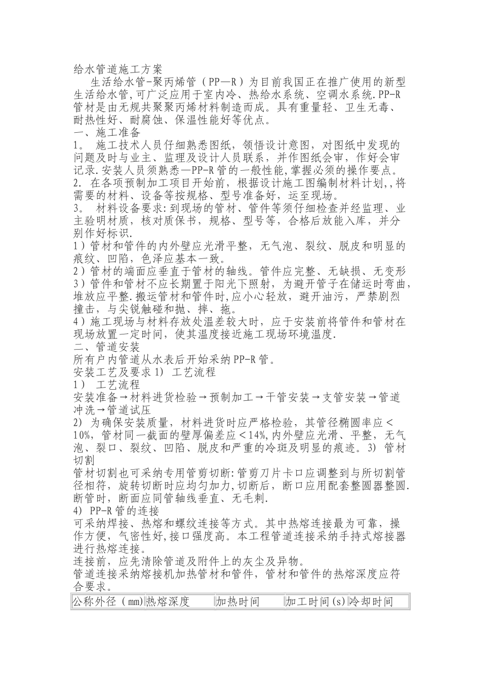 PPR给水管施工方案29206_第1页