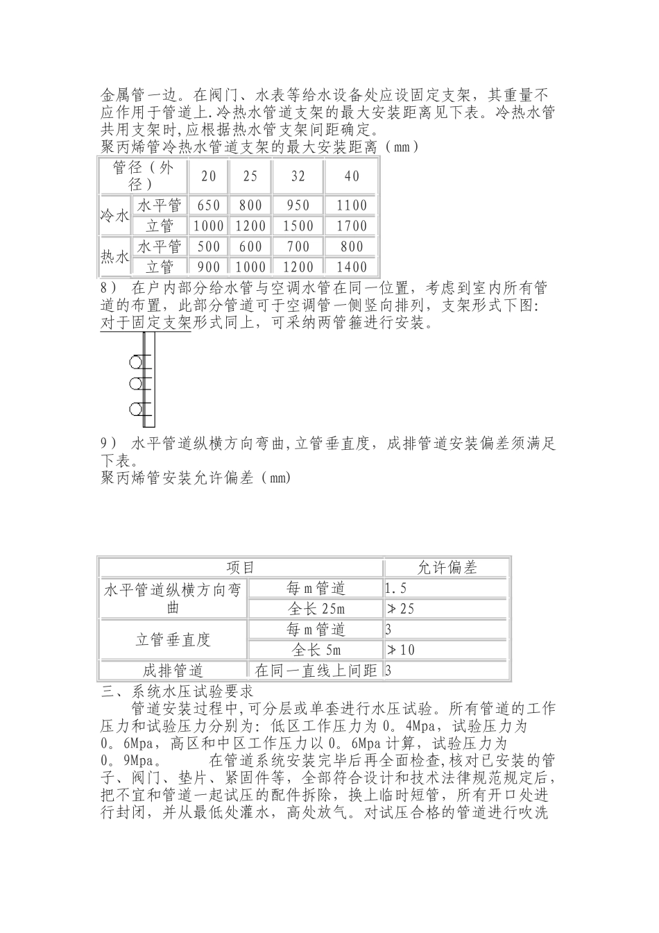 PPR给水管施工方案29206_第3页