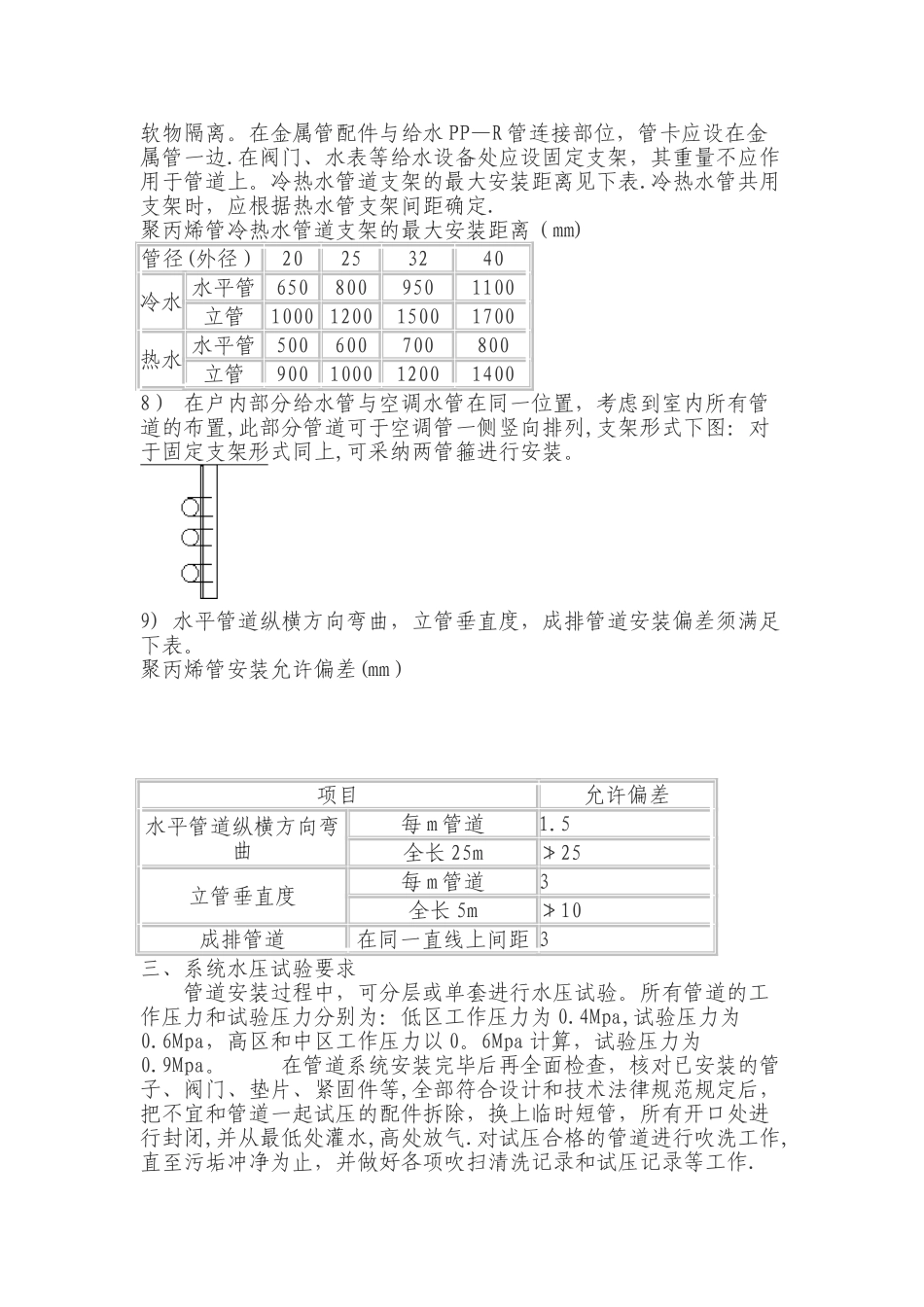 PPR给水管施工方案43404_第3页