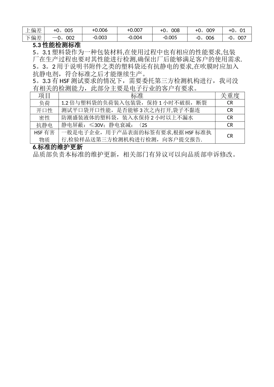 PP或PE塑料袋质量检验标准_第3页