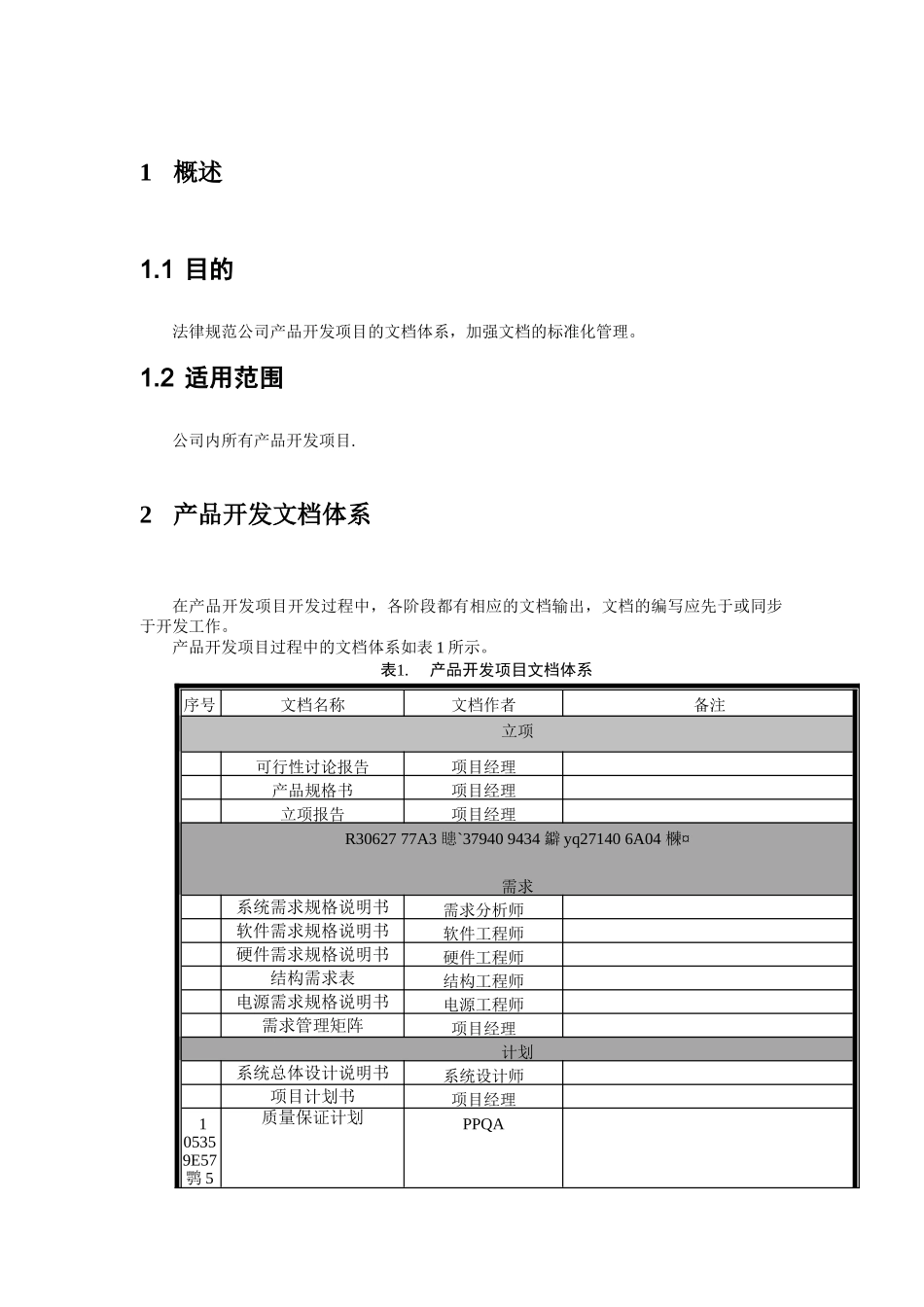 PRD-产品开发项目文档管理规范_第3页