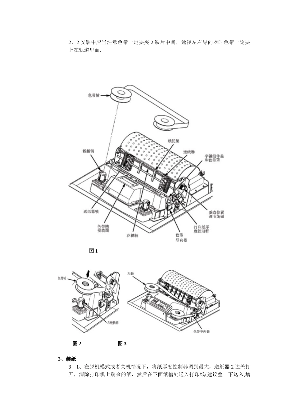 PRINTRONIX普印力行打简易使用手册_第2页