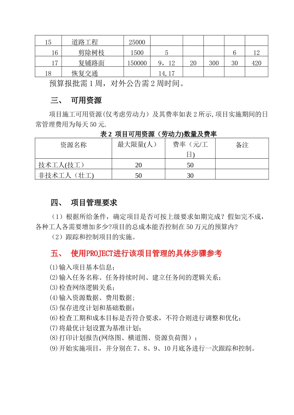 PROJECT项目管理实例及实验要求_第2页