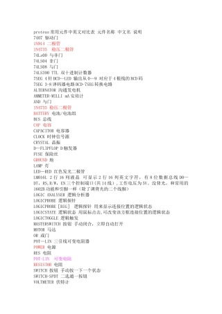 proteus常用元件中英文对照表-说明