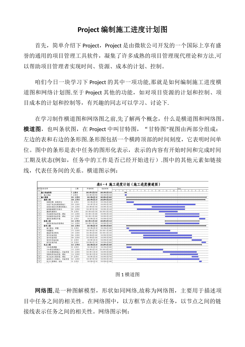Project编制施工进度计划图课件_第1页