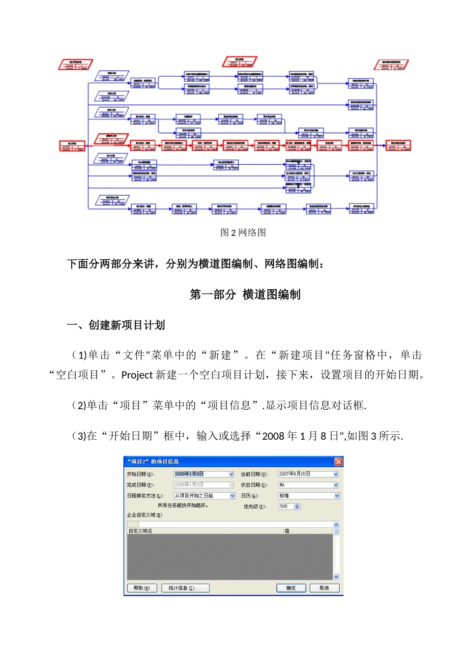 Project编制施工进度计划图课件_第2页