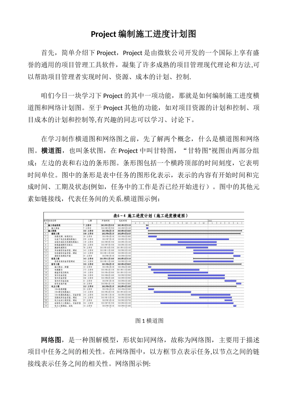 Project编制施工进度计划图课件_第1页
