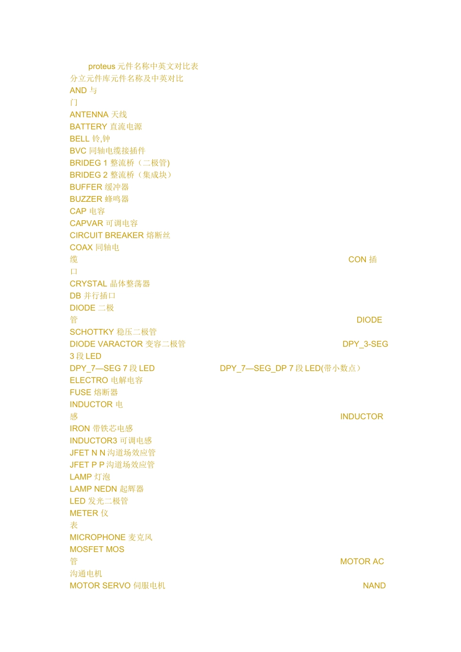 proteus元件名称中英文对照表_第1页