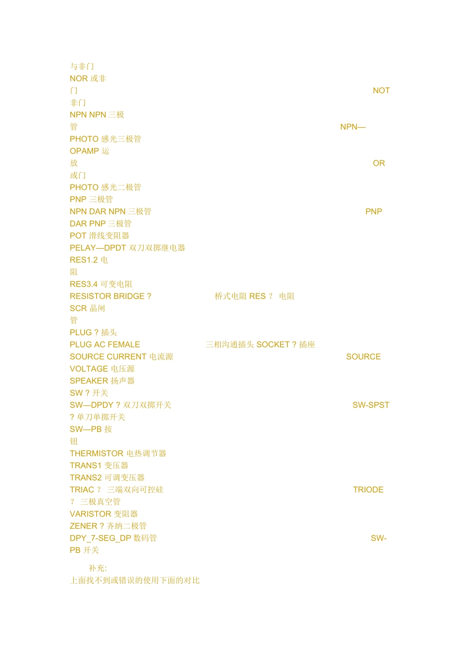 proteus元件名称中英文对照表_第2页