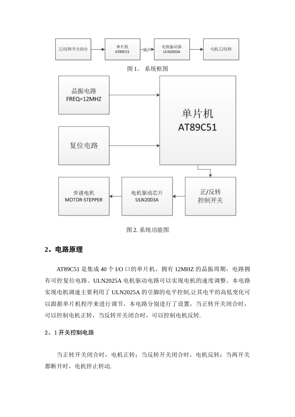 proteus下步进电机控制_第3页