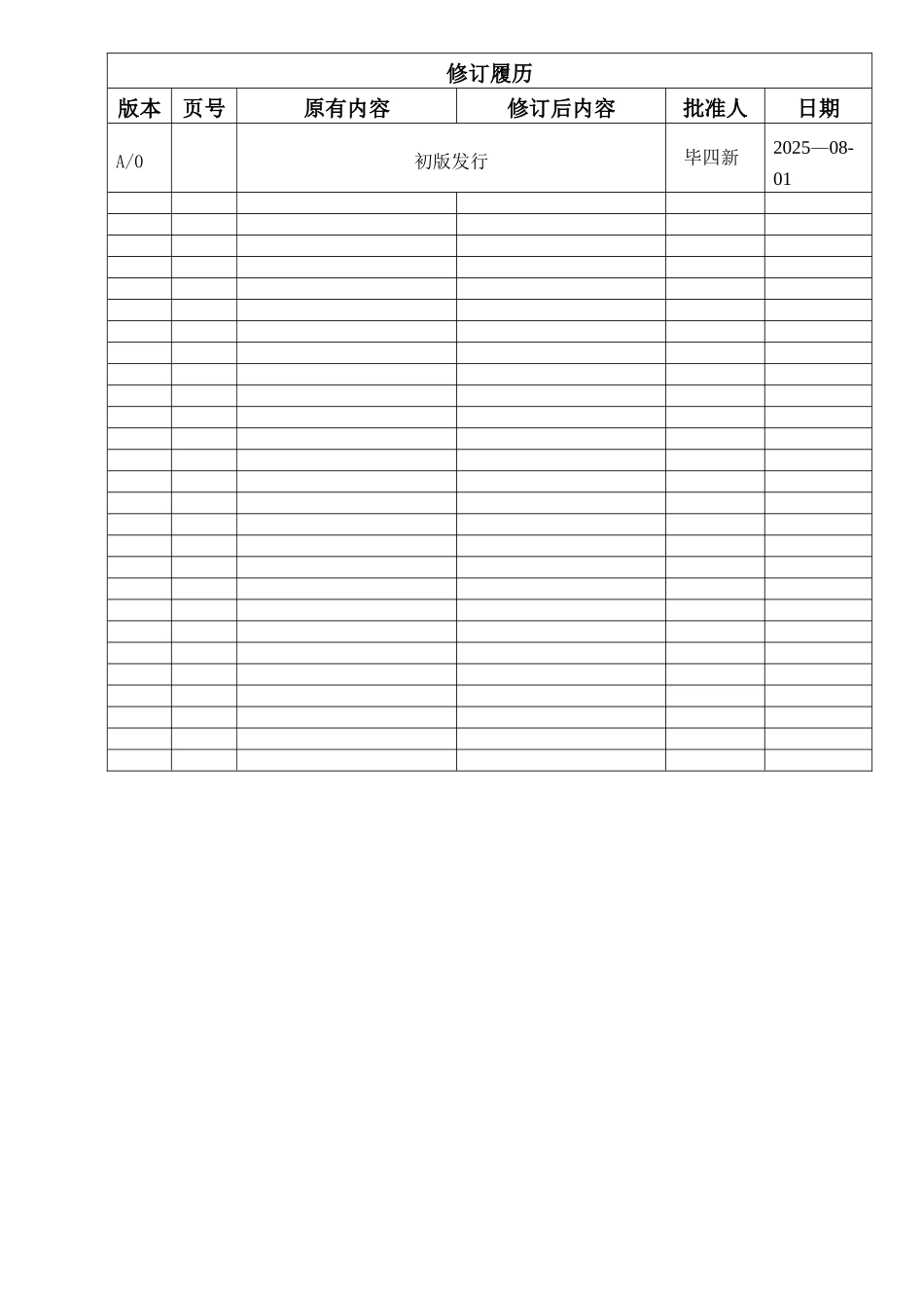 PSCI-COP-039-暴雨水管理控制程序_第2页
