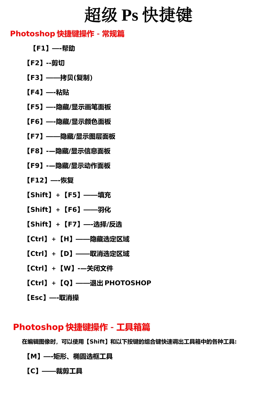 PS快捷键超级详细大全_第1页