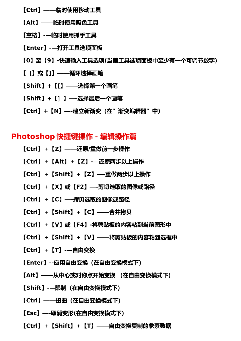 PS快捷键超级详细大全_第3页