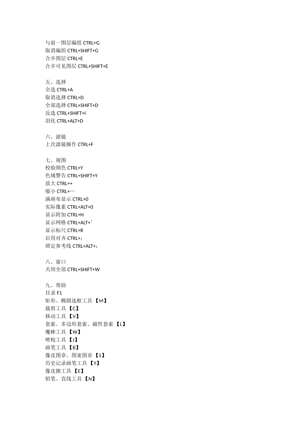 PS常用快捷键大全_第2页