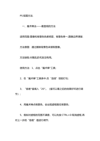 ps教程PS快速入门教程