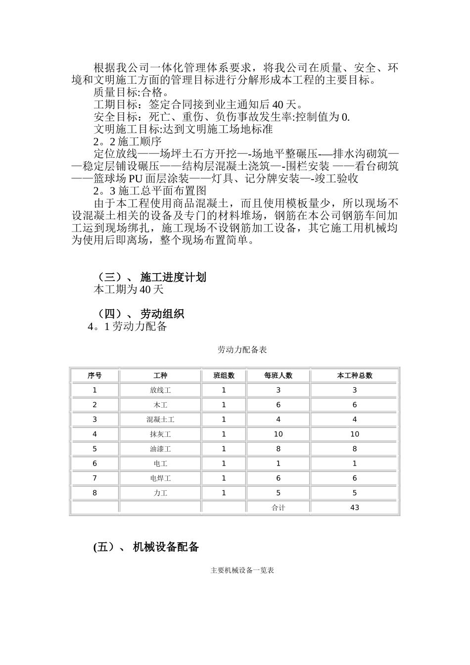 PU硅胶球场-施工组织设计_第2页