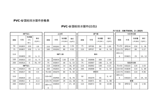 PVC-U国标排水管件价格表
