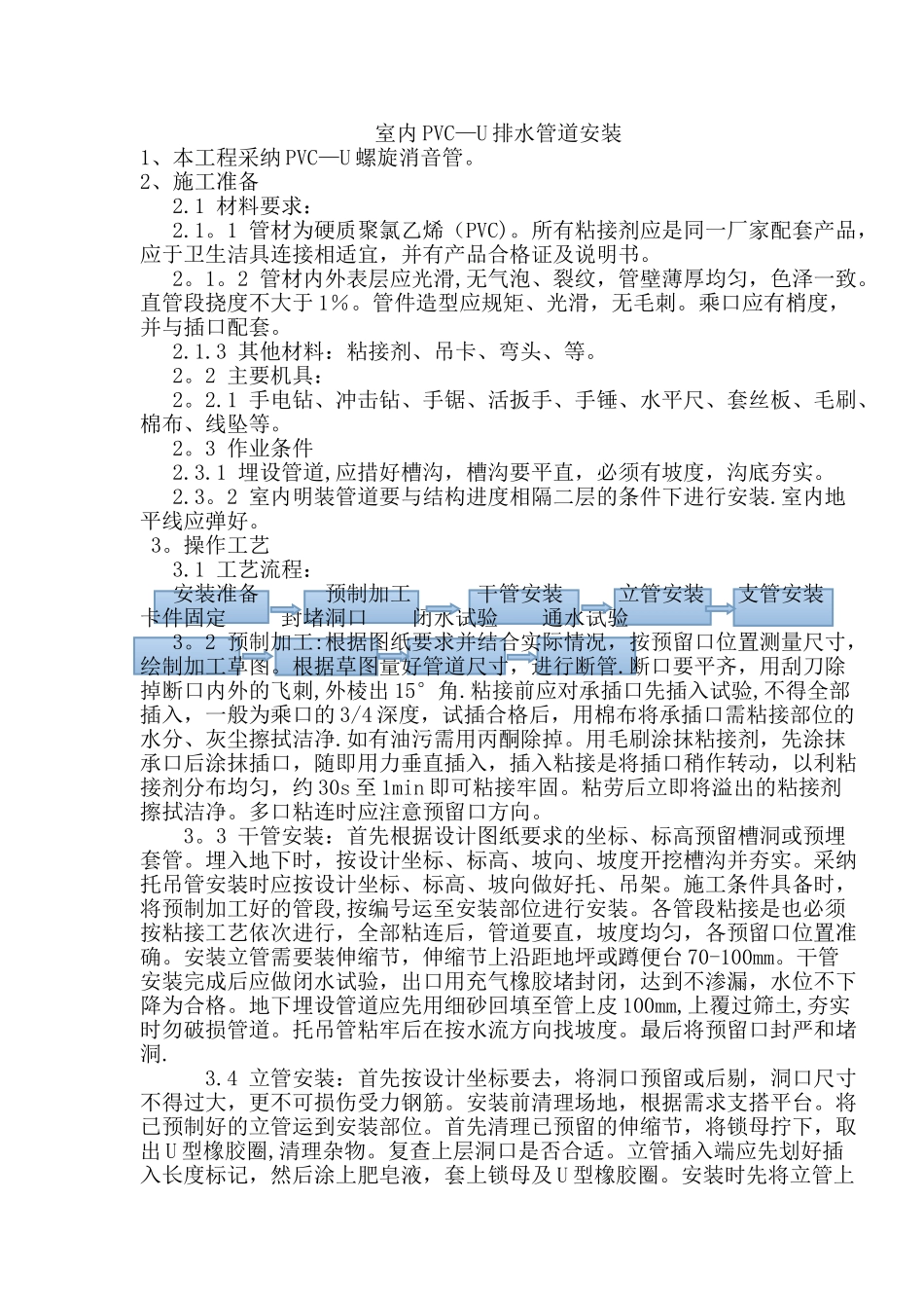 PVC-U螺旋消声管施工工艺、_第1页