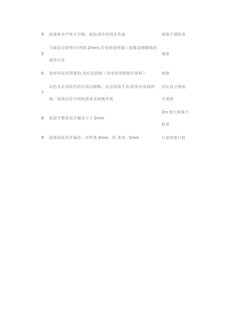 PVC地板施工质量验收标准_第2页