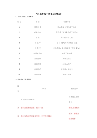 PVC地板施工质量验收标准