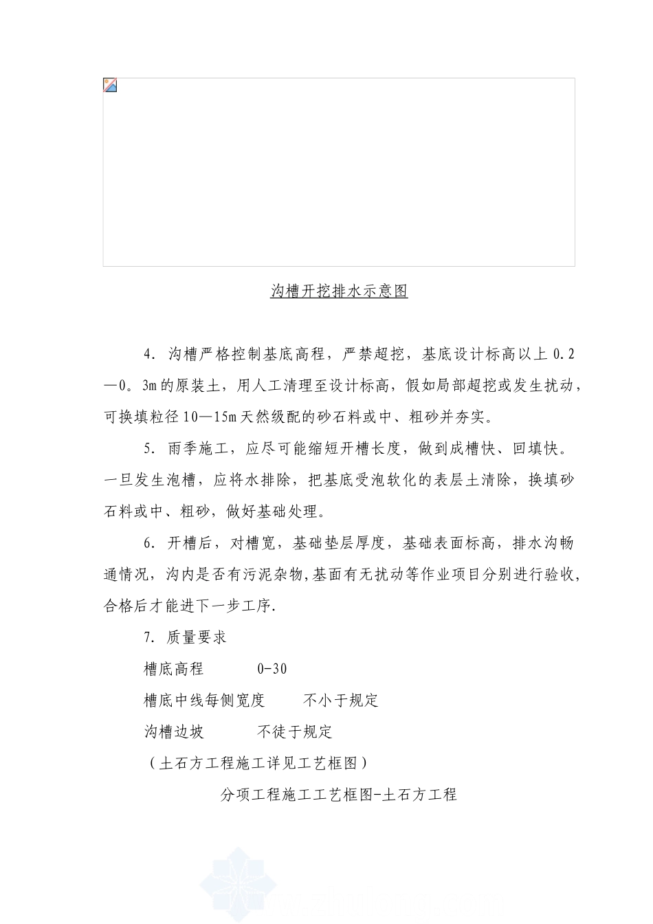 pvc—u双壁波纹管施工方案-02_第3页