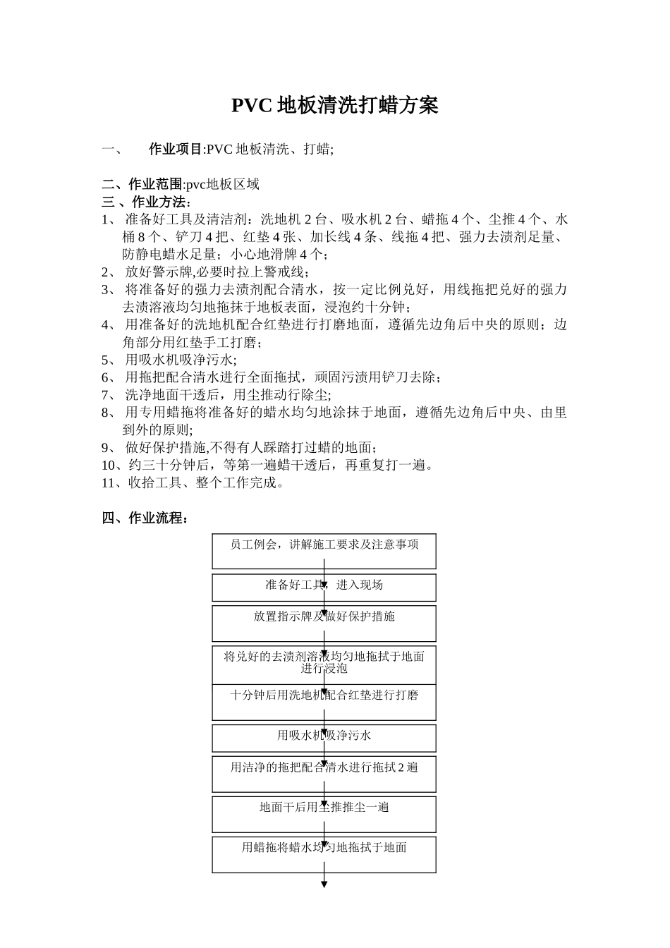 PVC地板清洗打蜡方案_第1页