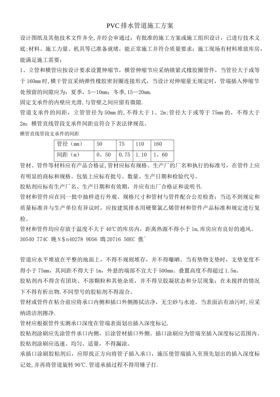 PVC排水管施工方案_第1页