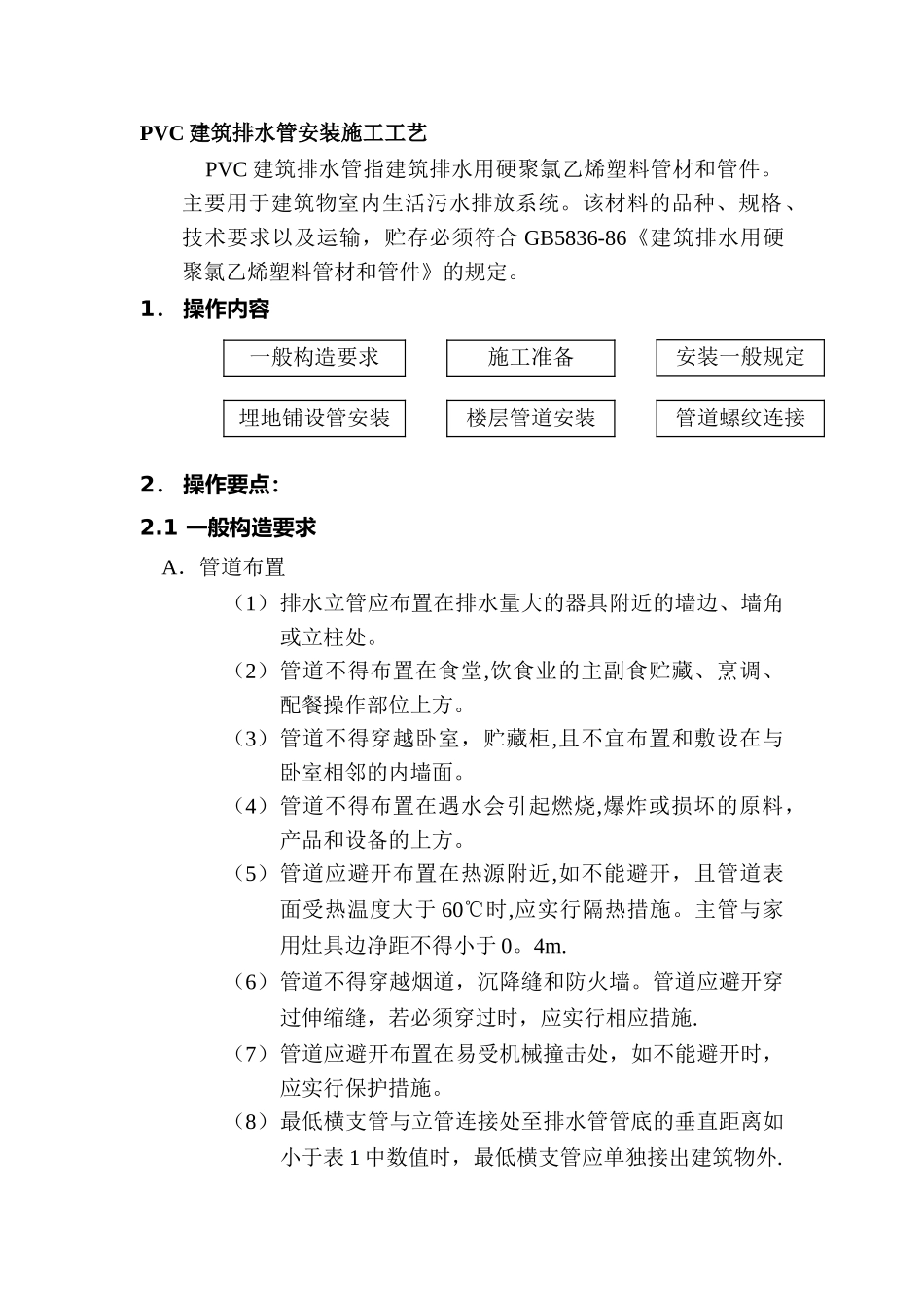 PVC建筑排水管安装施工工艺_第1页