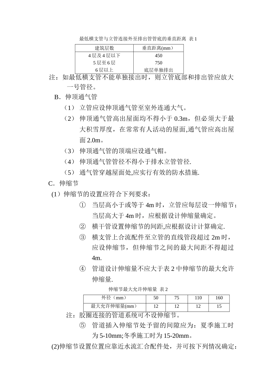 PVC建筑排水管安装施工工艺_第2页